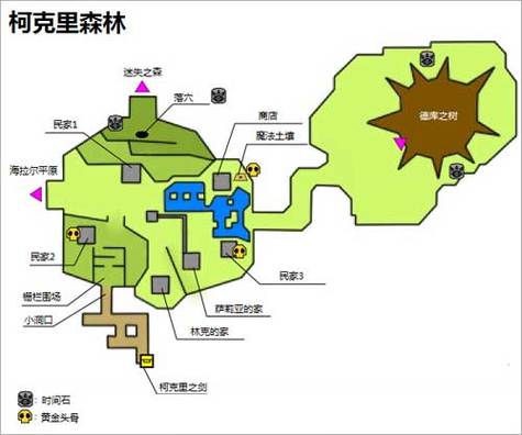 时之笛里模式截图