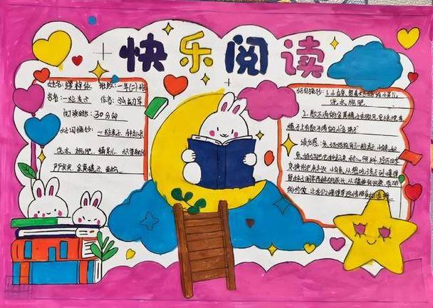 三年级整本书阅读手抄报游戏截图
