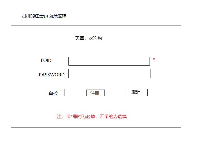 光猫注册