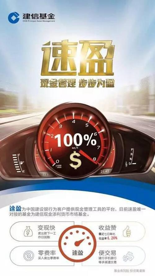 建行速盈产品介绍
