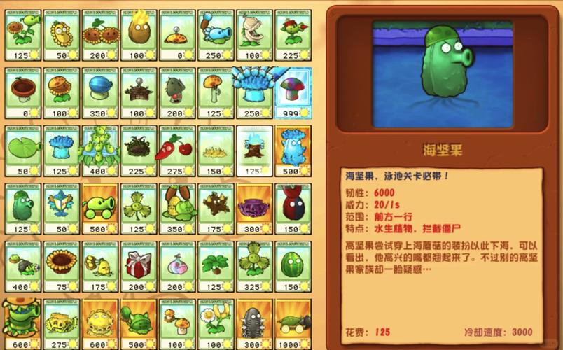 PVZ2全植物满级免内购缩略图