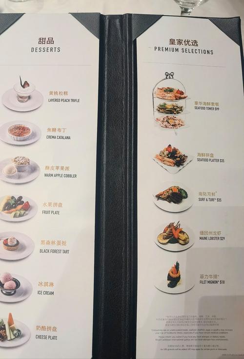 皇家画廊学院内置菜单