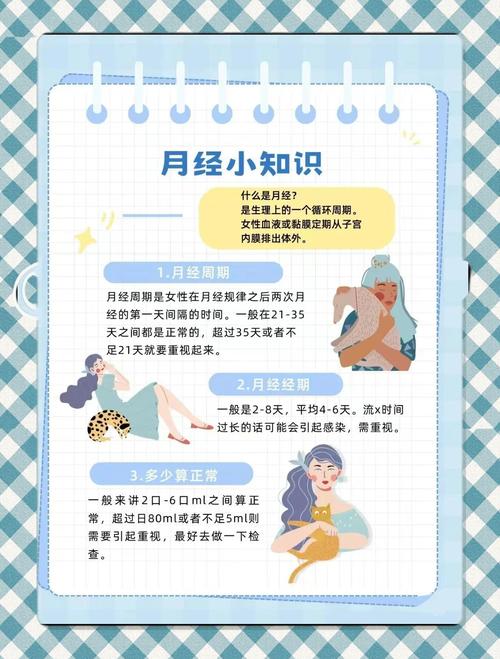 17号月经几号容易怀孕