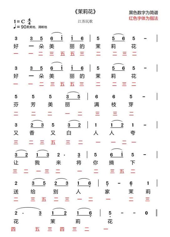 钢琴初学入门曲谱