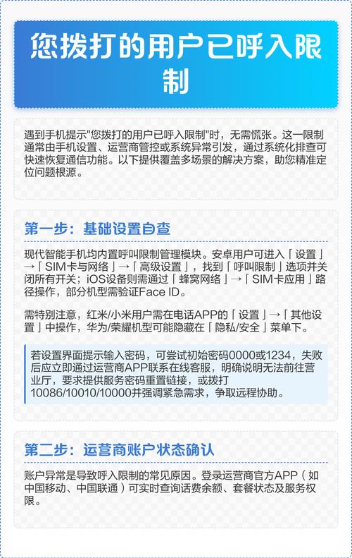手机呼叫限制是怎么回事游戏截图