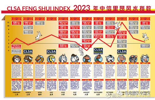 买put和卖put缩略图