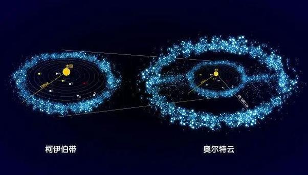 星球软件下载