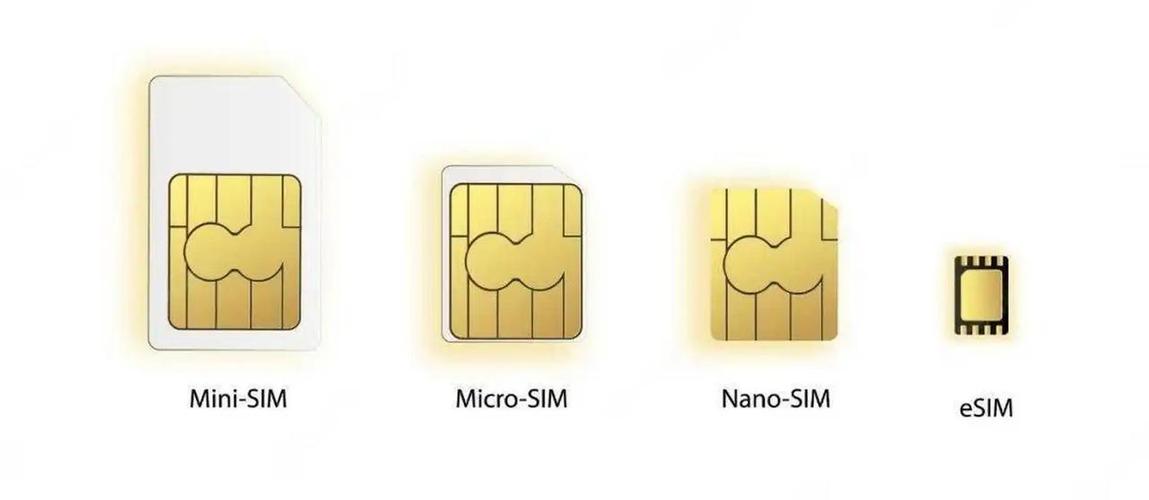 esim卡哪个运营商支持图标
