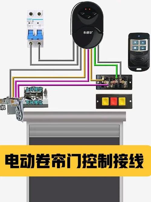 卷帘门开关接线视频