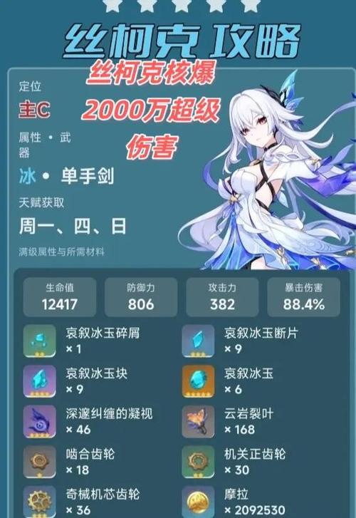 申鹤对丝柯克提升大吗缩略图