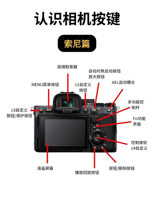 a7热成像模式使用说明书截图