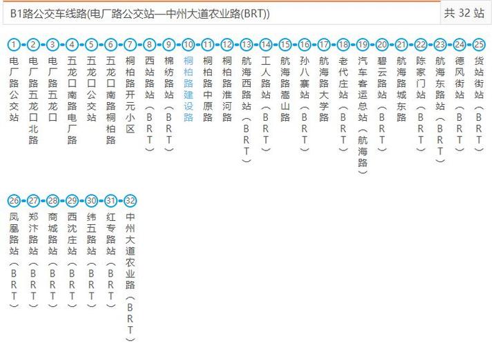 b1路公交车路线查询截图