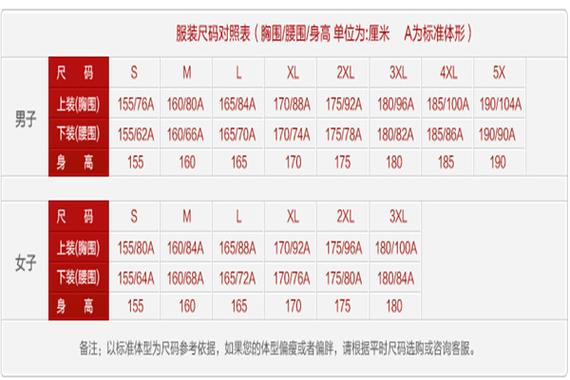 xl数字是代表什么意思截图