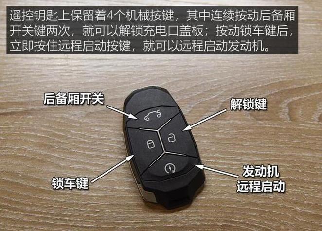 钥匙图标代表什么意思截图