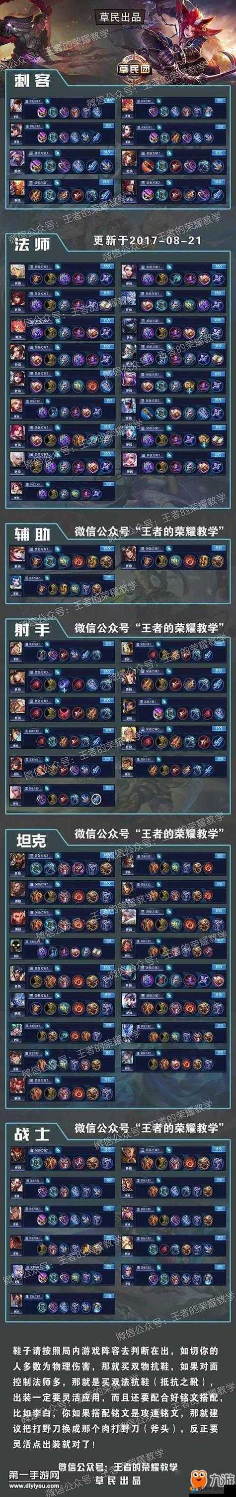 王者荣耀出装模拟器使用方法