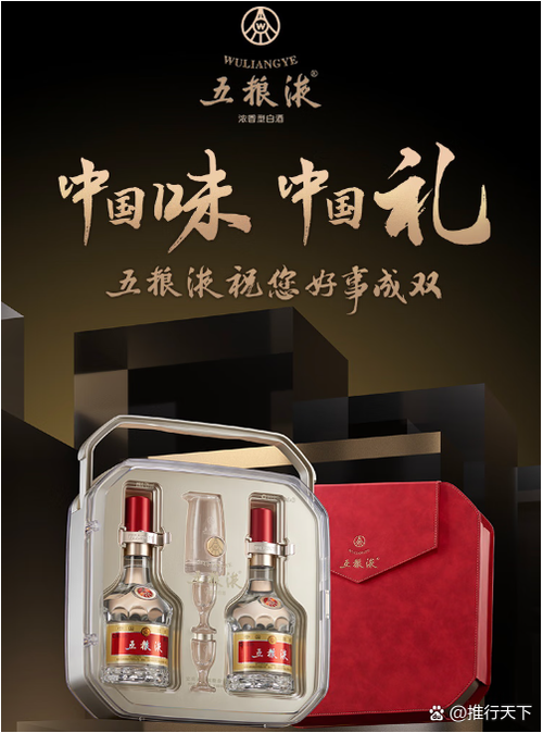 普五第八代五粮液价格