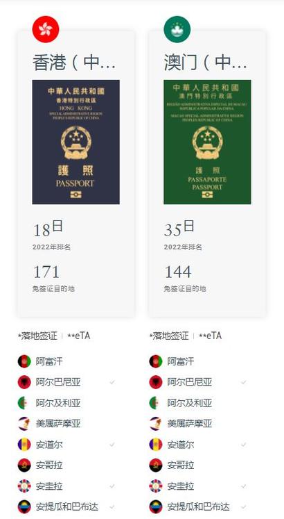 护照和电子护照的区别图标