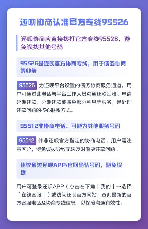 还呗协商电话打95526