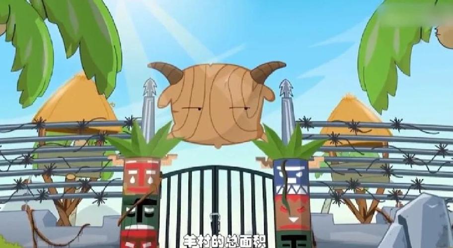 羊村位置截图