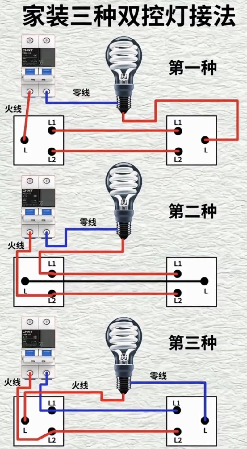 为什么开关按两下灯才亮
