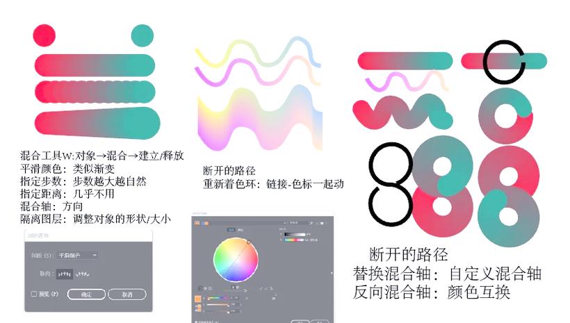 怎么用ai生成图片截图