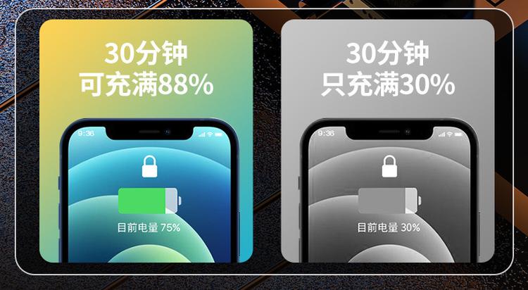 闪充充的慢怎么回事