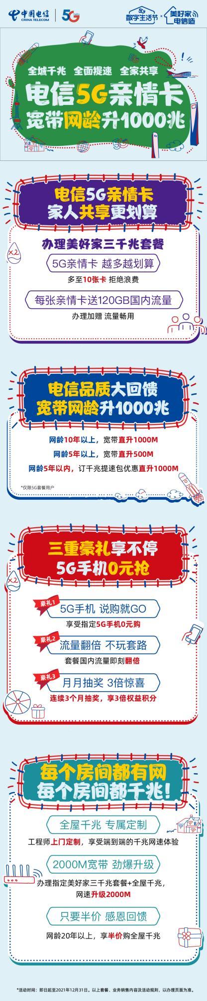 网络速度慢是什么原因