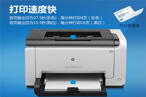LaserJet CP1025 color