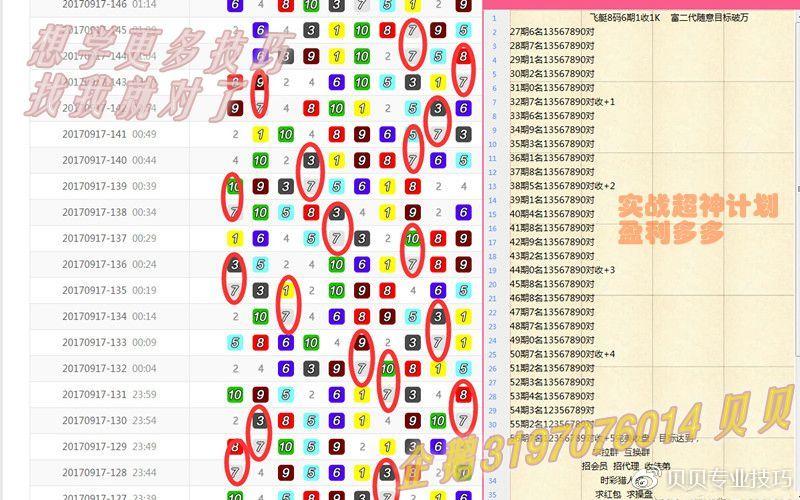 pk10赛车怎么玩才能赢截图
