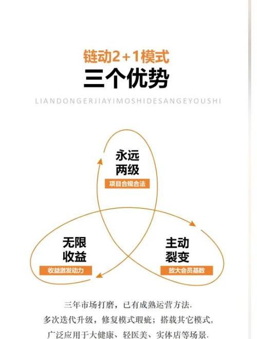 众量链好不好