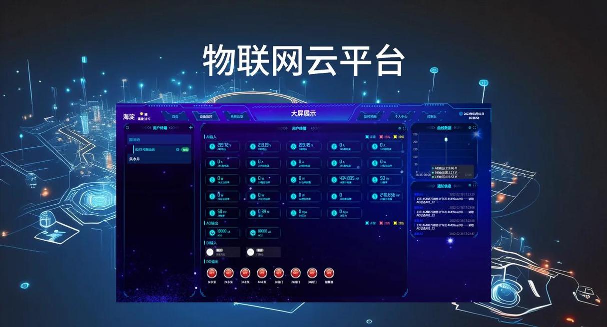 is平台云联盟