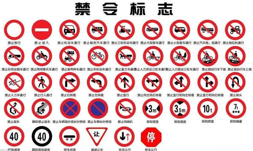 禁止一切车辆和行人通行的标志截图