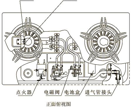 燃气灶结构示意图截图
