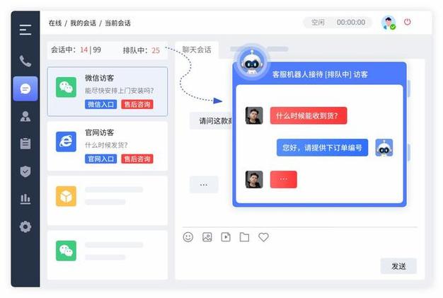qq又可爱又皮的自动回复