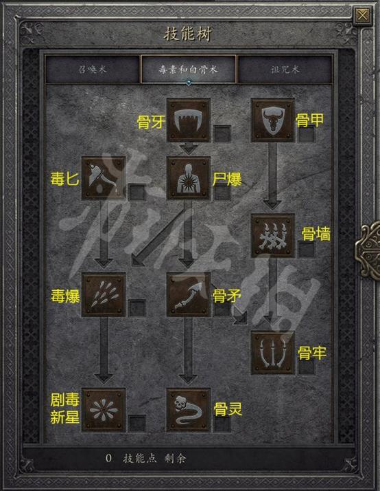 暗黑2重制版重置技能点有几次缩略图