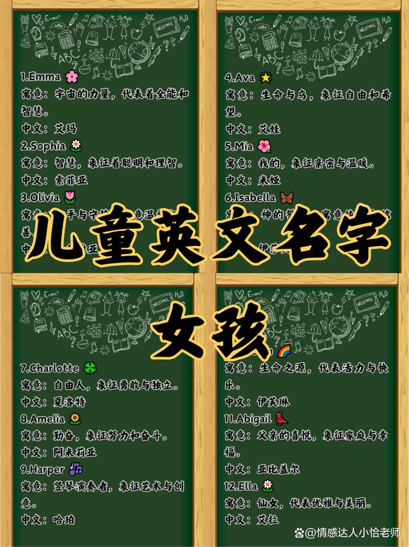 人名Bobo怎么读截图