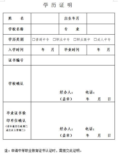 中专的学历认证怎么弄
