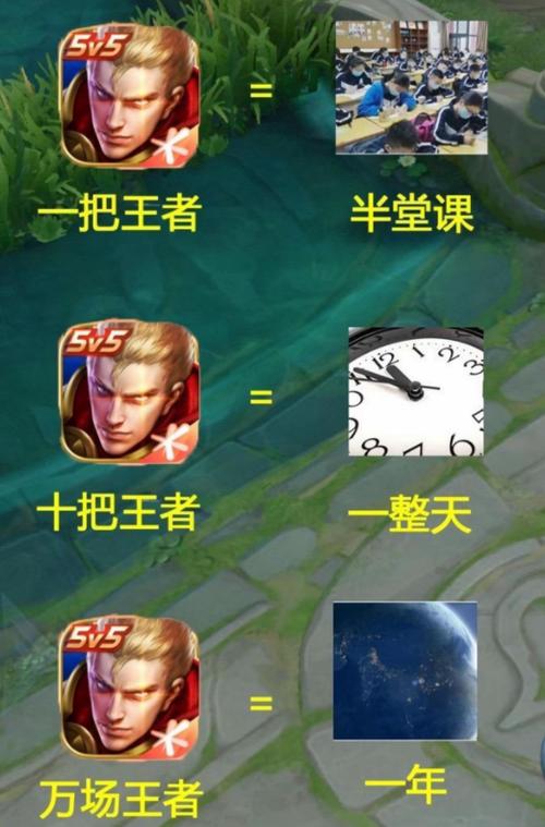 一把王者
