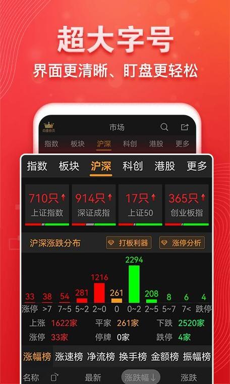 益盟有多少个版本