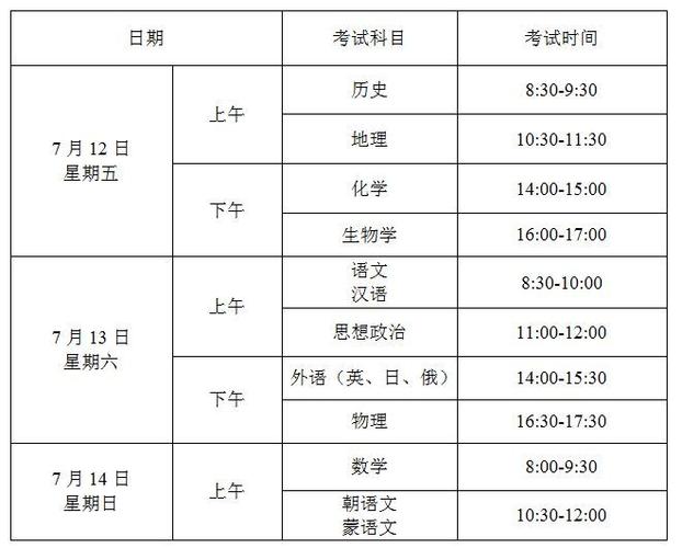 辽宁高中一共几次会考