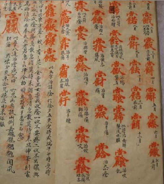 祝由术减肥符咒