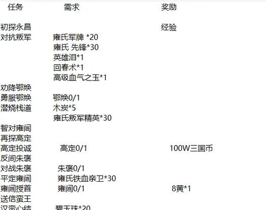 qq三国主线任务大全