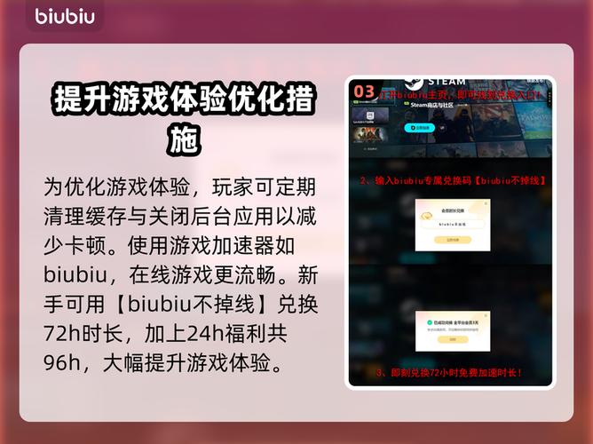 电脑配置低于游戏最低配置能玩吗