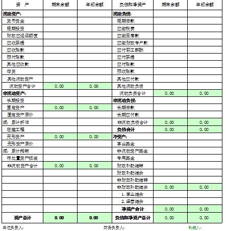 2019资产负债表