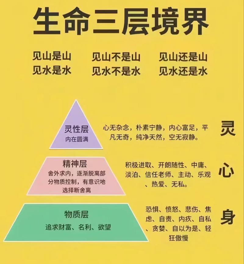 我的世界虚无世界3维度探索顺序