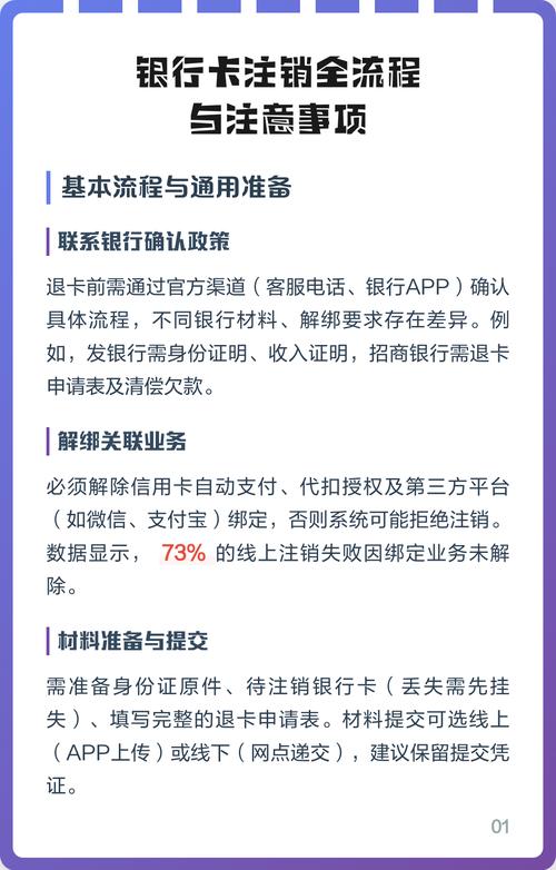 卡销了,网银自动注销吗截图