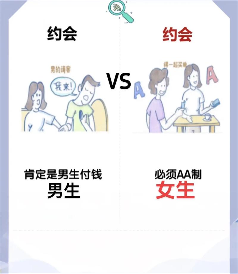 男女区分在线和离线的区别缩略图