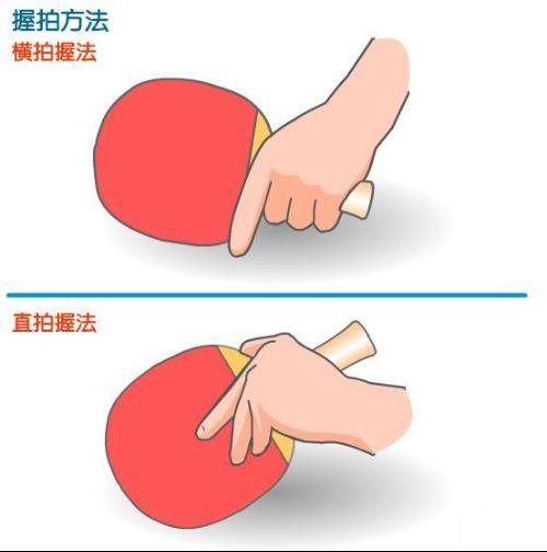乒乓拍横拍和竖拍有什么区别