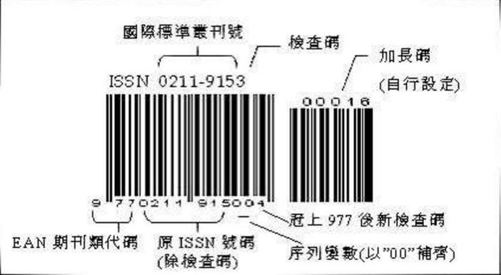 报纸代号大全截图