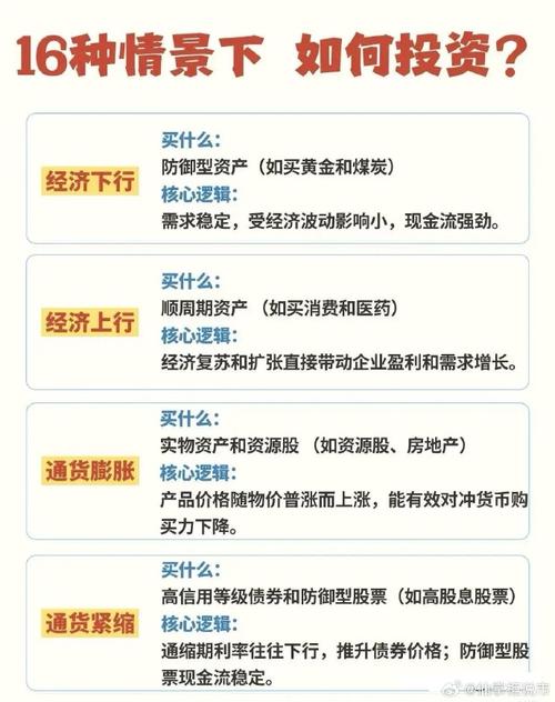 润夏服务投资靠谱吗